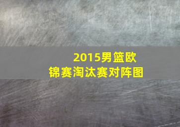 2015男篮欧锦赛淘汰赛对阵图