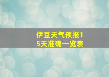 伊豆天气预报15天准确一览表