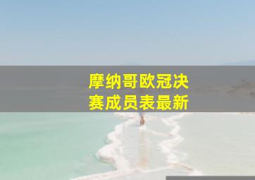 摩纳哥欧冠决赛成员表最新